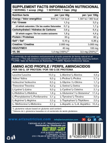 ISO Advanced PLUS 1 Kg COOKIES
