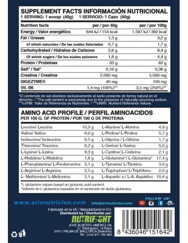 ISO Advanced PLUS 1 Kg Vainilla avellana