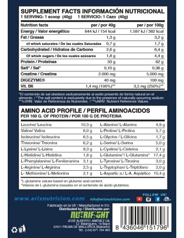 ISO Advanced PLUS 1 Kg Bombon Rocher