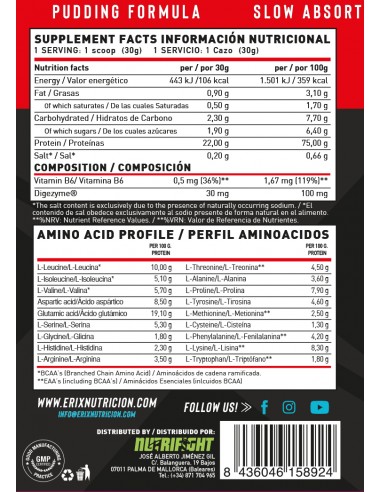 Mousse Casein 1 kg NutChoco