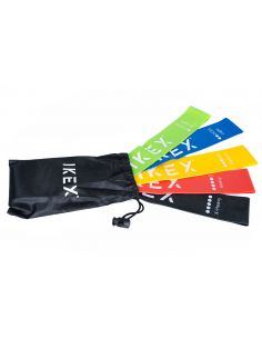 Mini Bandas de resistencia...