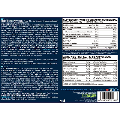 ISO ADVANCED PLUS