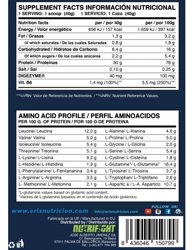 WHEY PLUS 2 KG GALLETAS DE CHOCOLATE