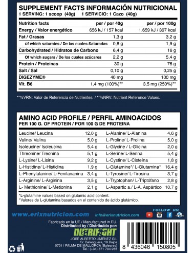 WHEY PLUS 2 KG GALLETA