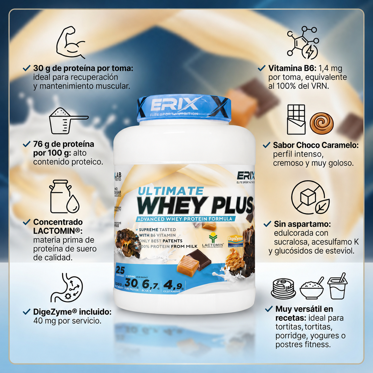 Beneficios Carnitina