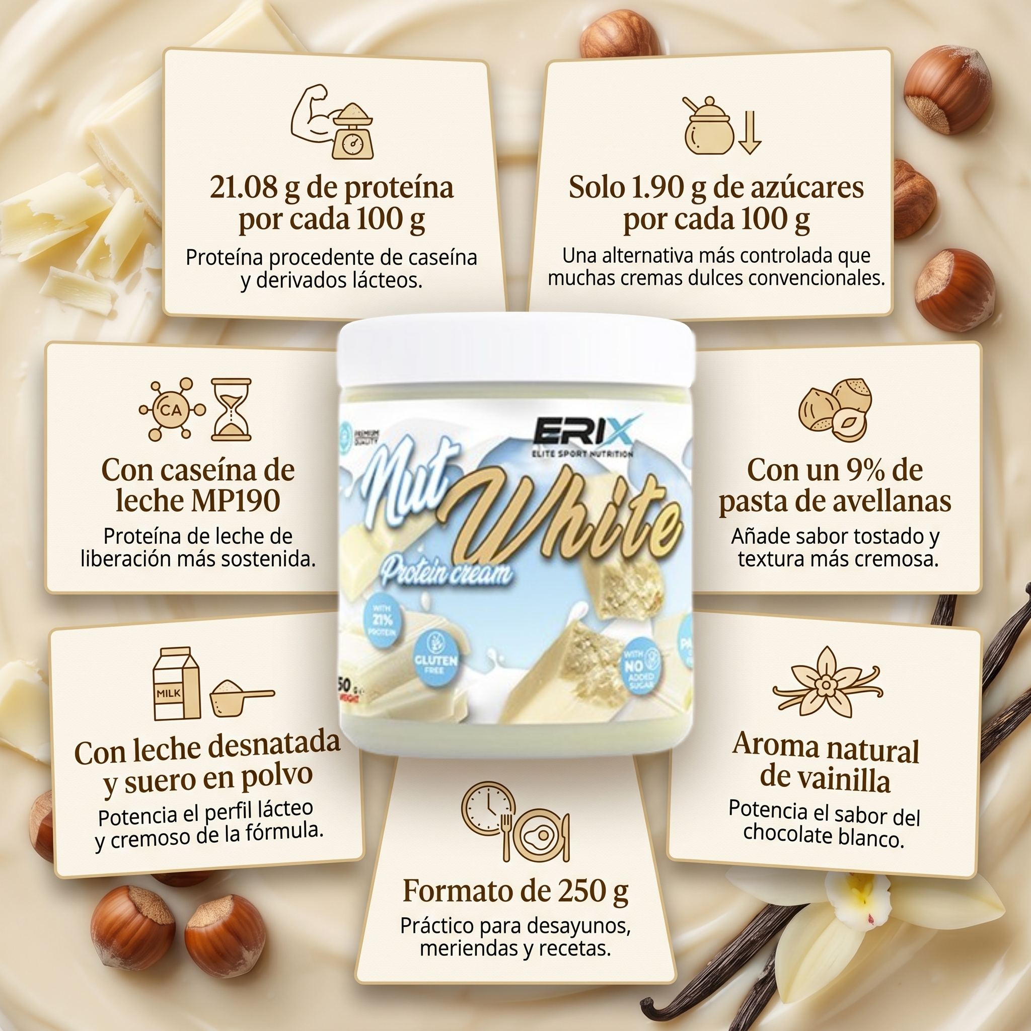 Beneficios Choco Blanco