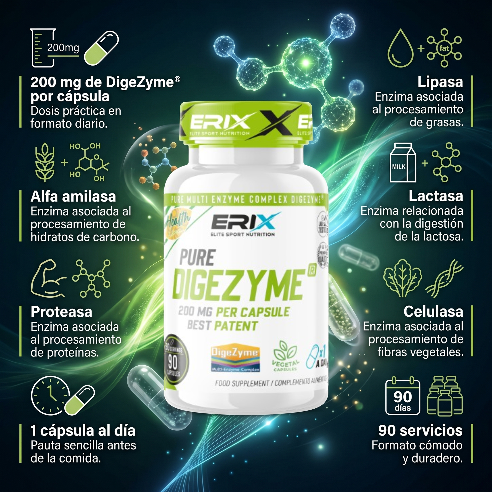 Beneficios DigeZyme