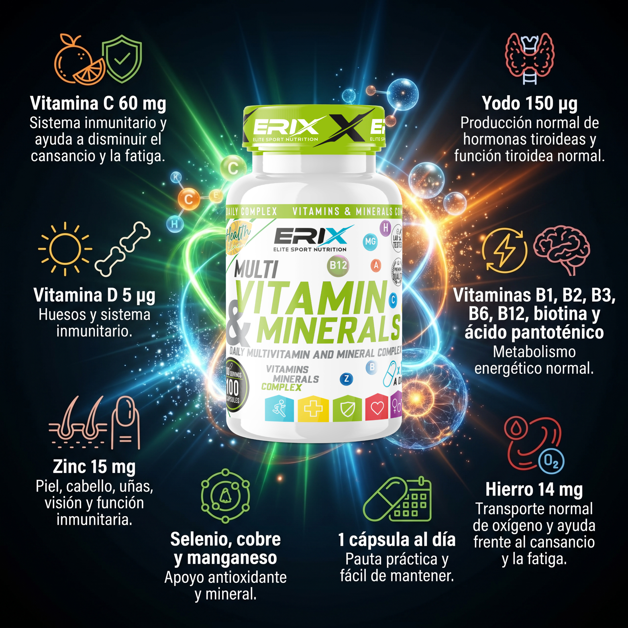 Beneficios Multivitaminas & Minerales