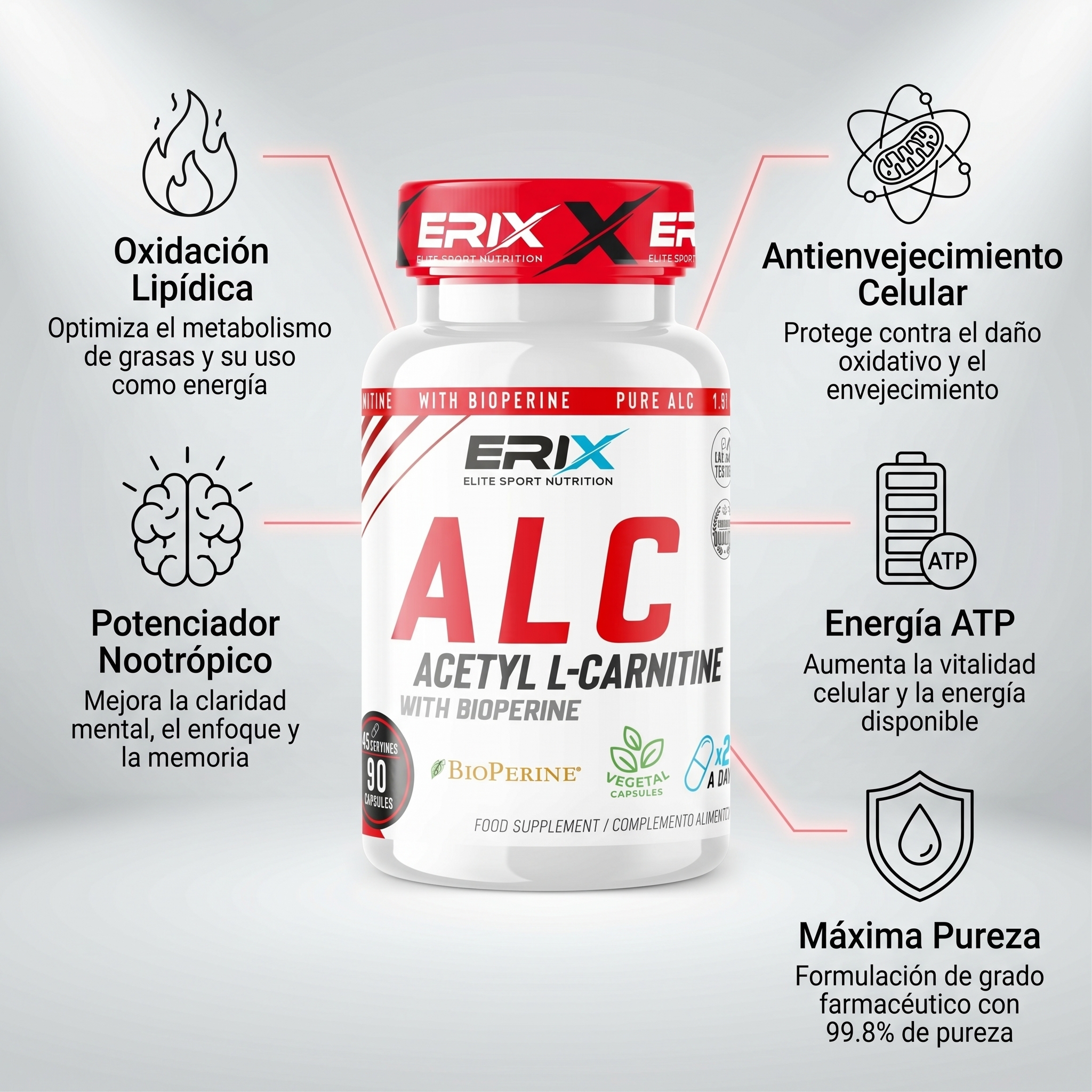 Beneficios ALC