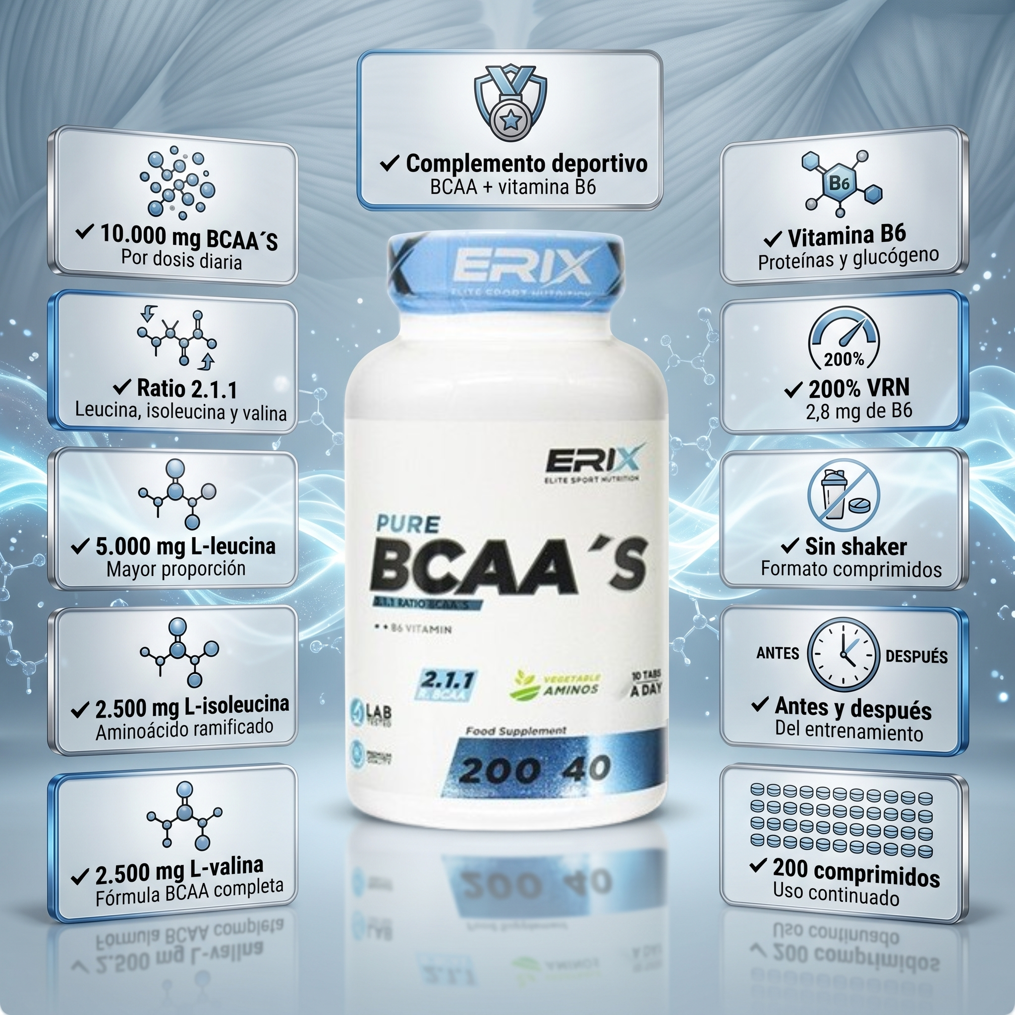 Beneficios BCAA´S 2.1.1