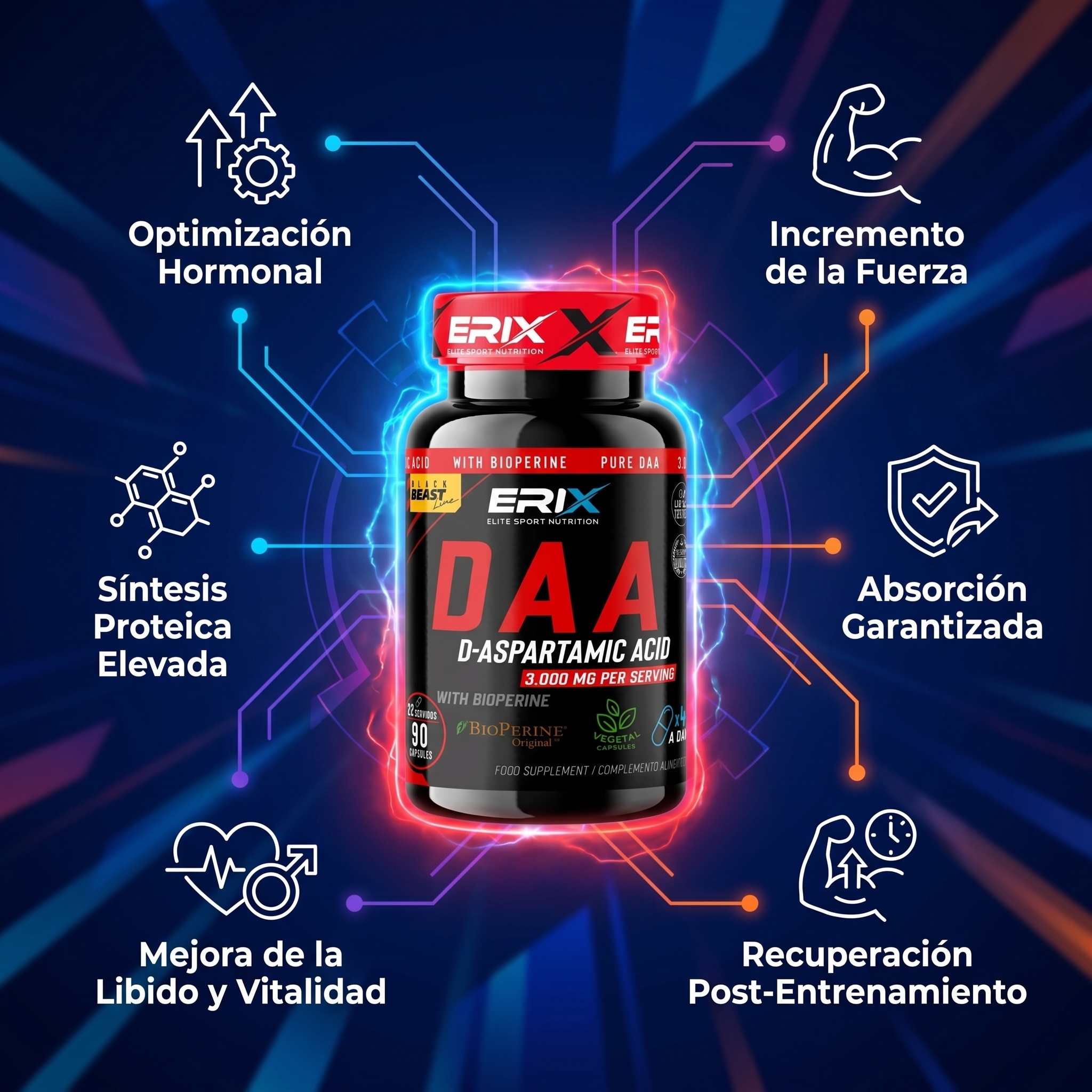 DAA Beneficios