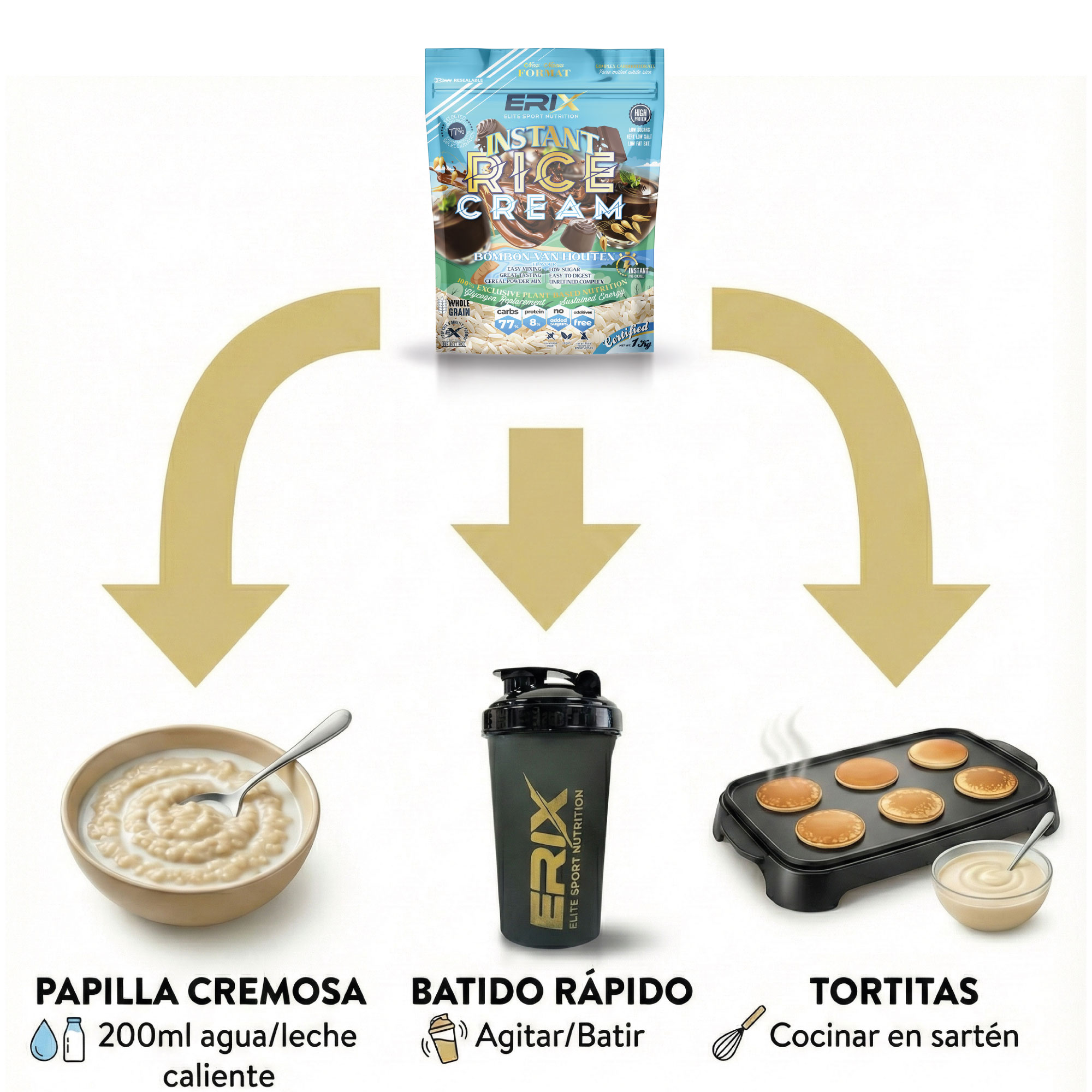 Preparación Crema Arroz